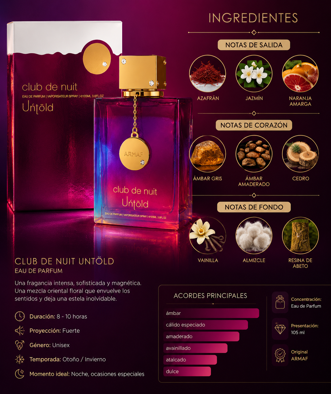 Armaf Club De Nuit Untold.Unisex EAU De Parfum.(105ml) ()3.4oz