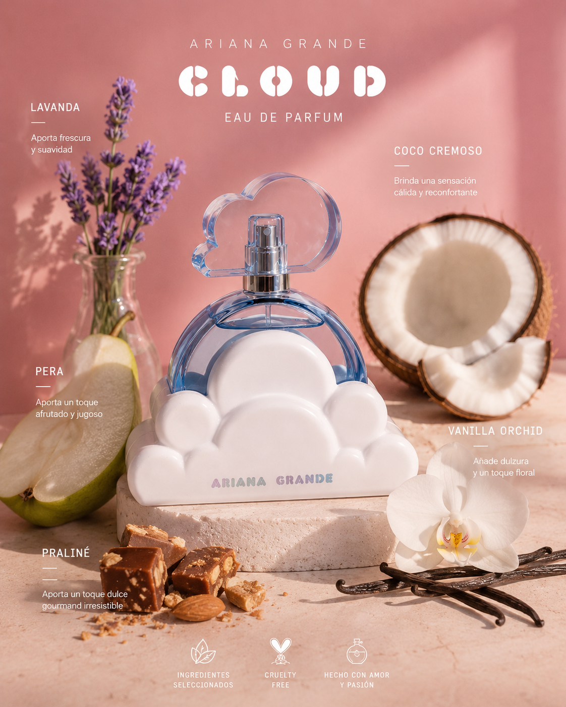 Ariana Grande Cloud. EAU De Parfum.(100ml)(3.4oz)